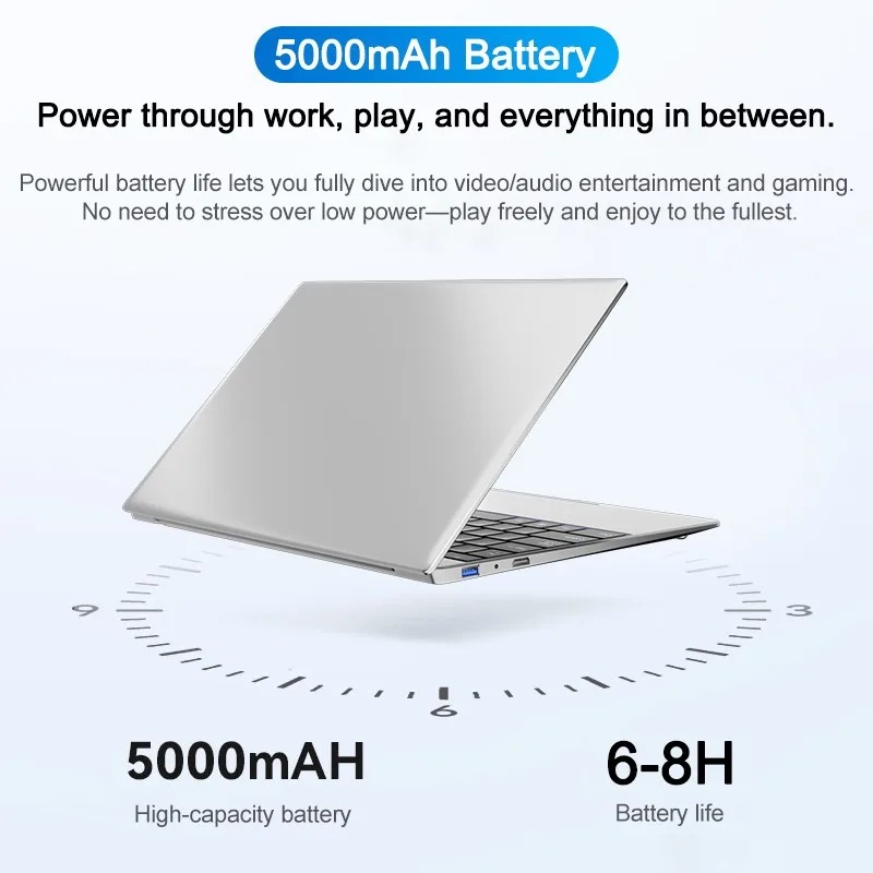 Màn hình IPS FHD 120Hz, laptop - đánh giá và giá Ddr4 Ram