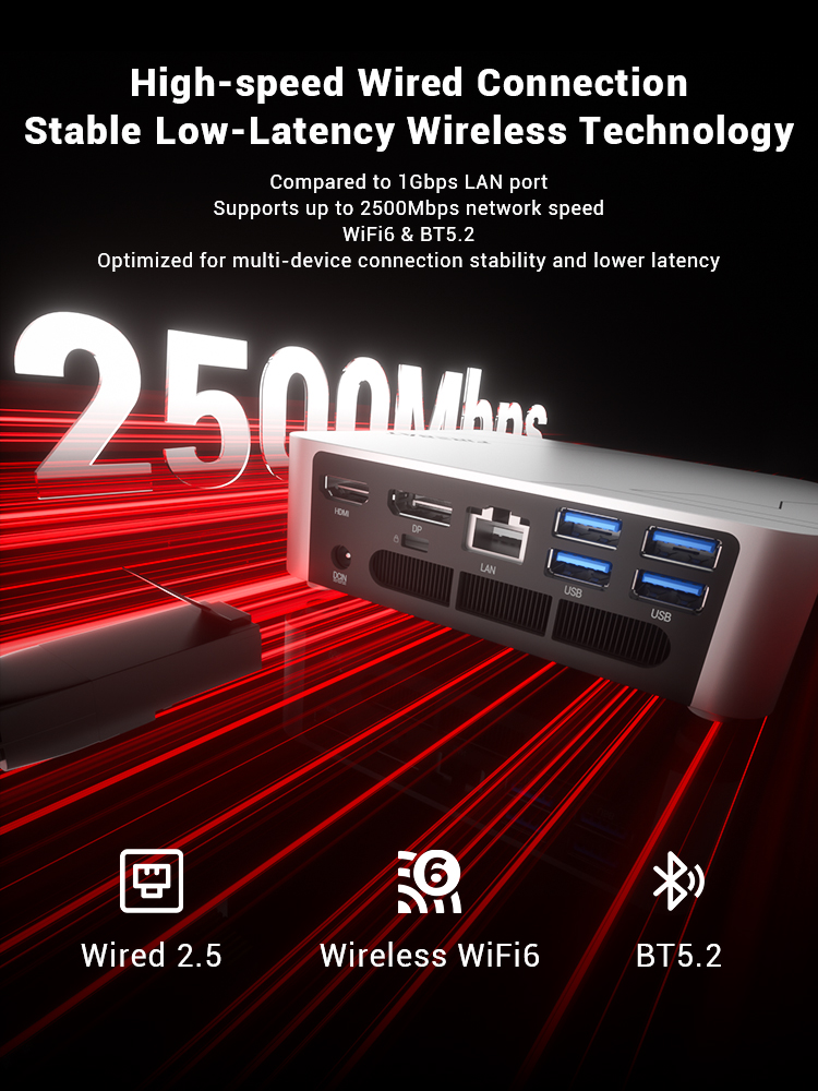 FIREBAT F1 MINI PC AMD Ryzen 5 - đánh giá và giá Ram Memory Module