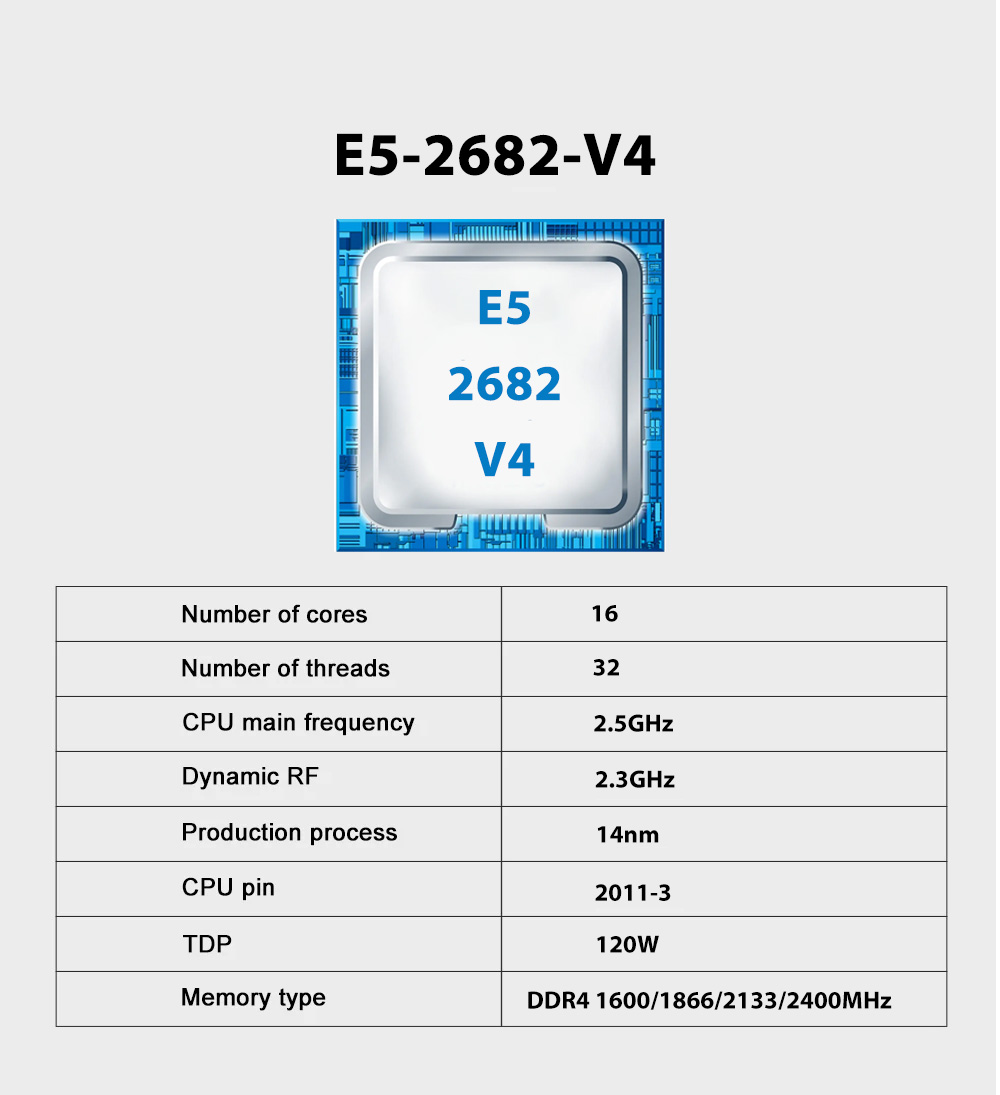 SOYO X99 tpm2.0 Gaming Motherb - đánh giá và giá 128Gb Ddr4 Ecc Lrdimm 3200Mhz