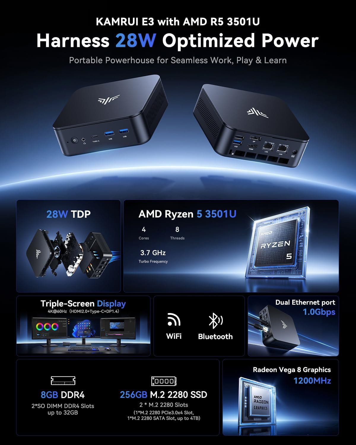 KAMRUI Mini PC Ryzen 5 3501U 8 - đánh giá và giá Ddr4 8Gb
