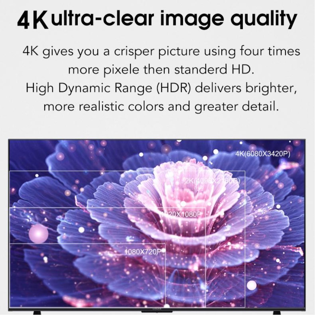 Set-Top TV Box MX10 Allwinner  - đánh giá và giá Ddr3 8Gb